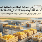 مصر تقفز في صادرات البطاطس المقلية المجمدة: +365.1% منذ 2019 وطفرة +227.3% في الشحنات السنوية — لاعب جديد يفرض نفسه على خريطة التجارة العالمية