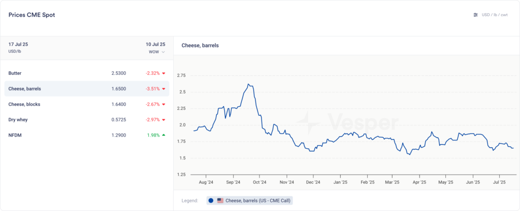 US الأسبوعية | الإصدار 65