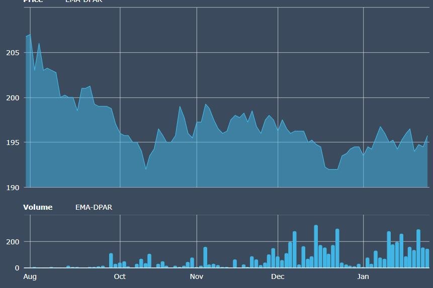 EU UK Comments 26 January 2026 page2 image2