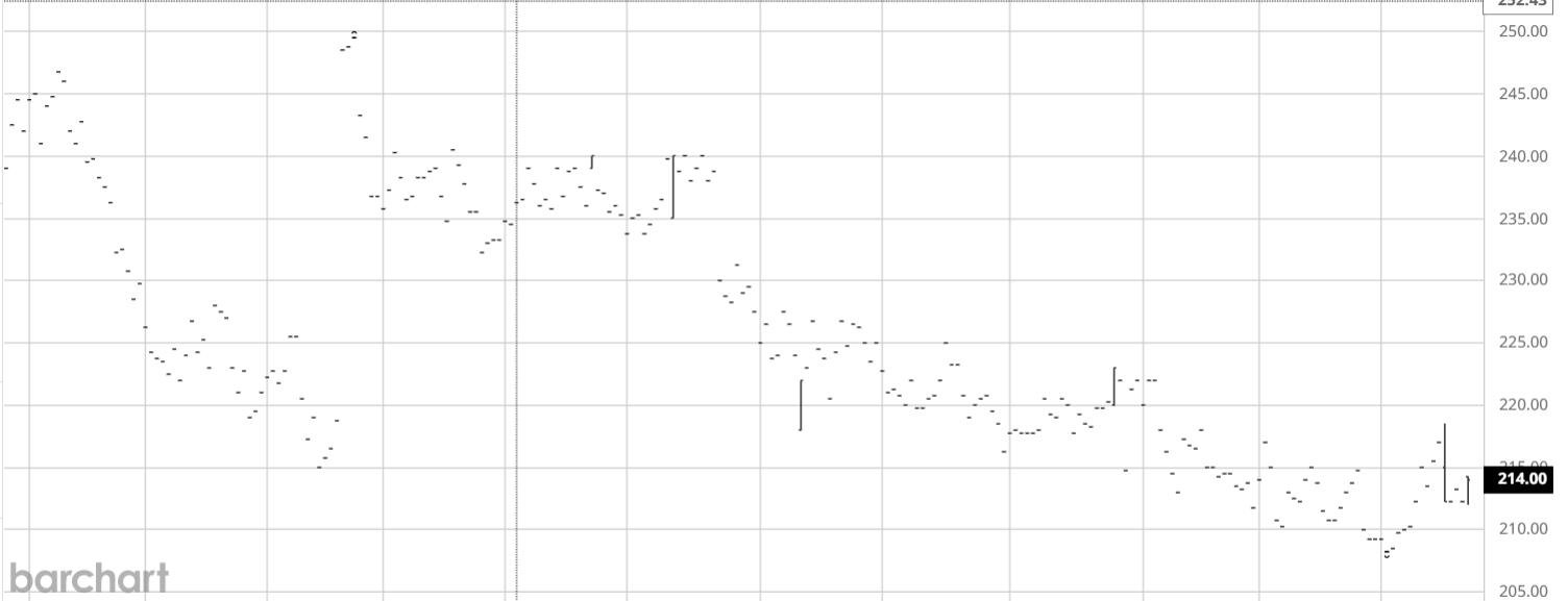 EU UK Comments 26 January 2026 page3 image1