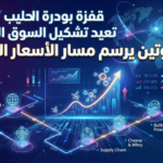 قفزة بودرة الحليب تعيد تشكيل السوق العالمي… والبروتين يرسم مسار الأسعار القادم