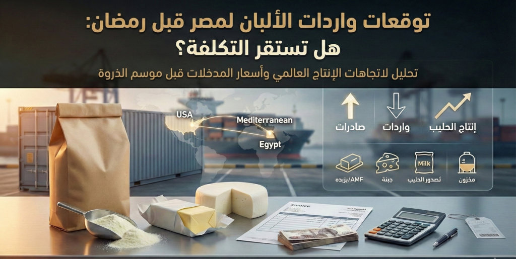 انكماش واردات الألبان الأمريكية رغم طفرة الإنتاج واتساع الصادرات: نوفمبر 2025 يرسم خريطة جديدة لتوازن السوق