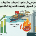 فول الصويا يقفز في شيكاغو: تلميحات مشتريات صينية محتملة تُشعل السوق وتضغط المخزونات الأمريكية