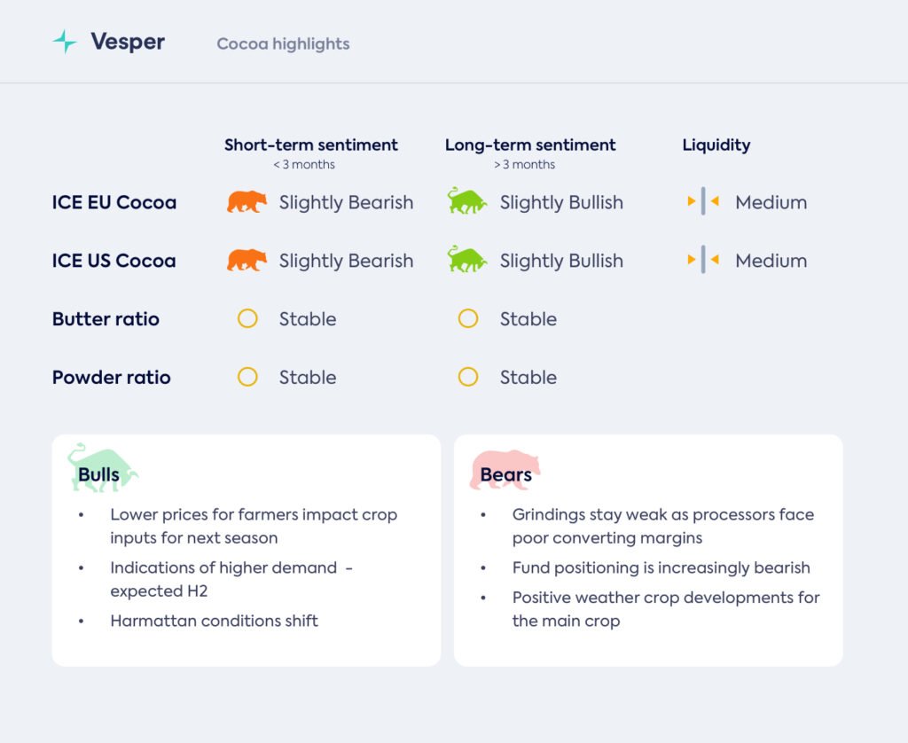 لا تدع أزمة جيدة تذهب سدى