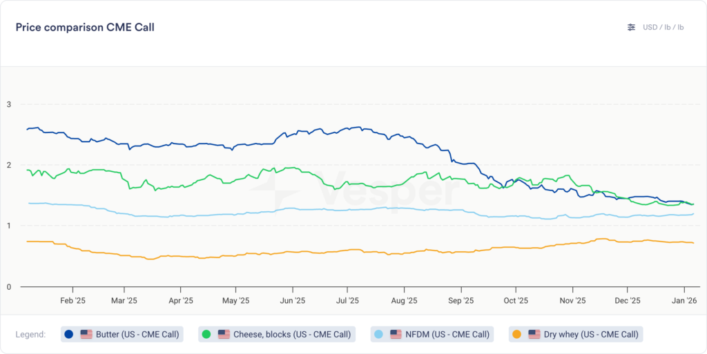 اختتام العام بوهن