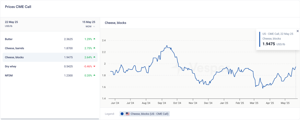 US الأسبوعية | الإصدار 58