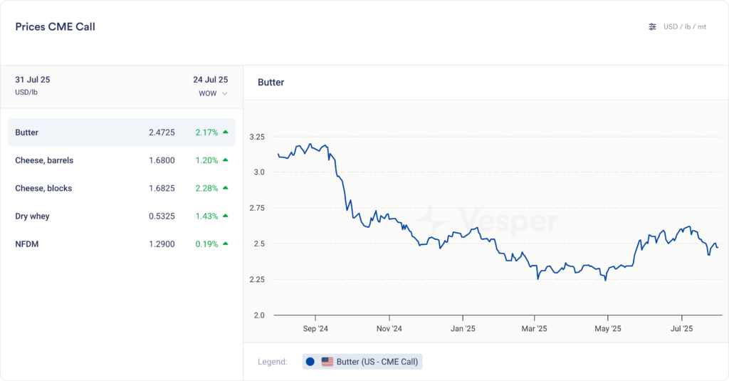 الأسبوع الأمريكي فيسبير | الإصدار 67