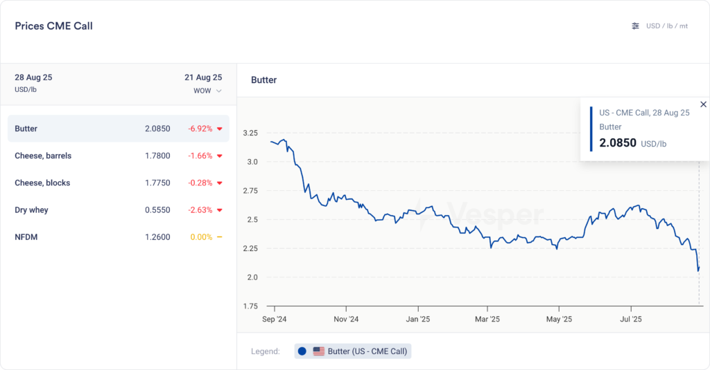 US الأسبوعية | الإصدار 71