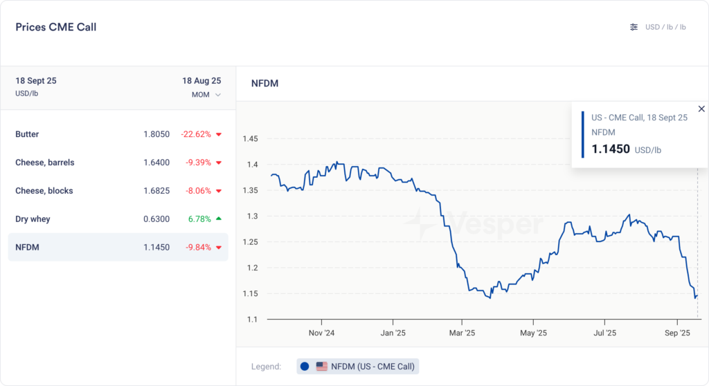 الأسبوع الأمريكي من فيسبير | الإصدار 74