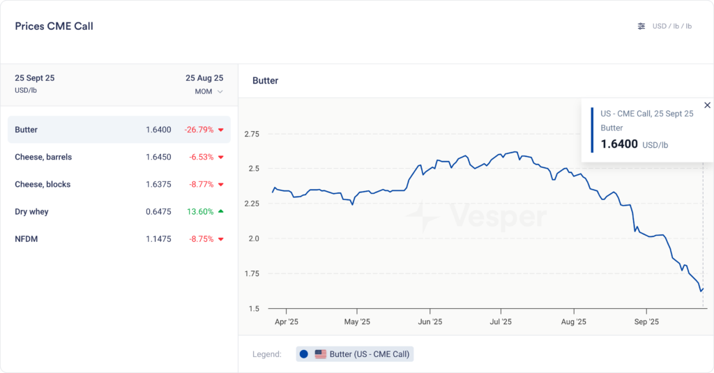 الأسبوع الأمريكي لـ | الإصدار 75