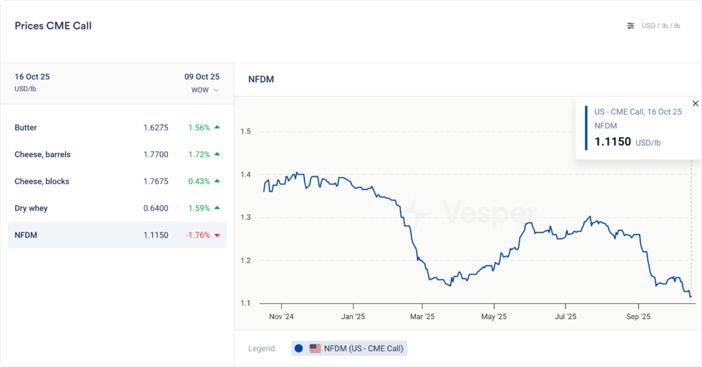 US الأسبوعية | الإصدار 78