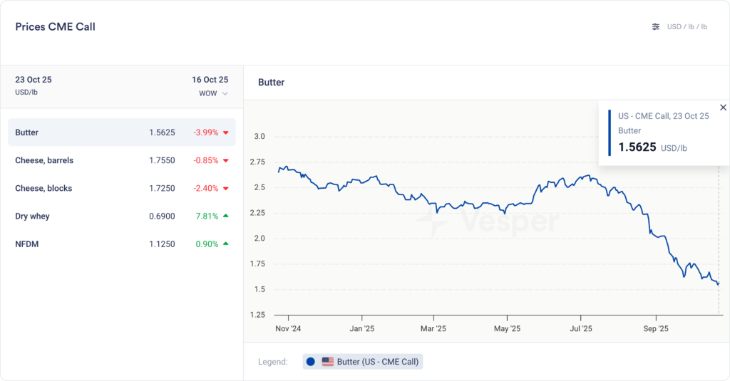 مجلة الأمريكية الأسبوعية | الإصدار 79