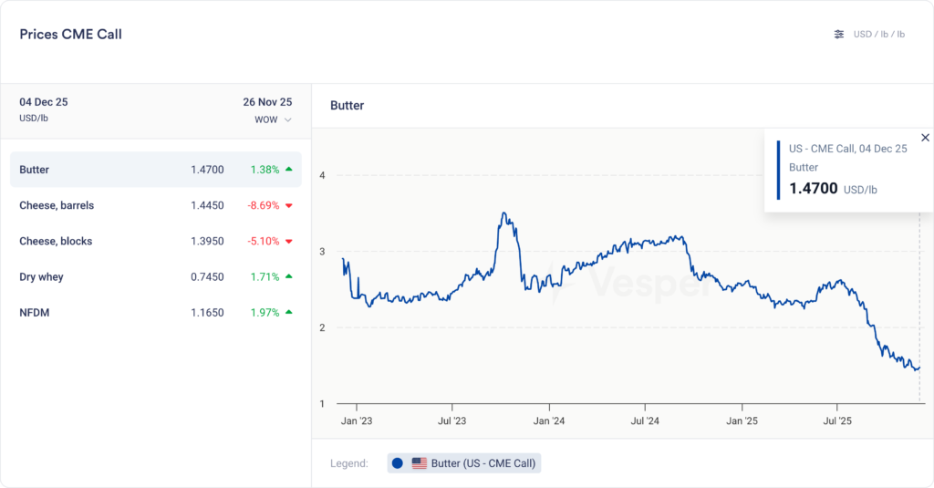 نشرة الأمريكية الأسبوعية | الإصدار 85