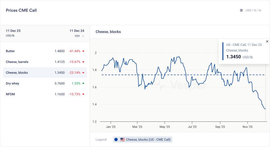 US الأسبوعية | الإصدار 86