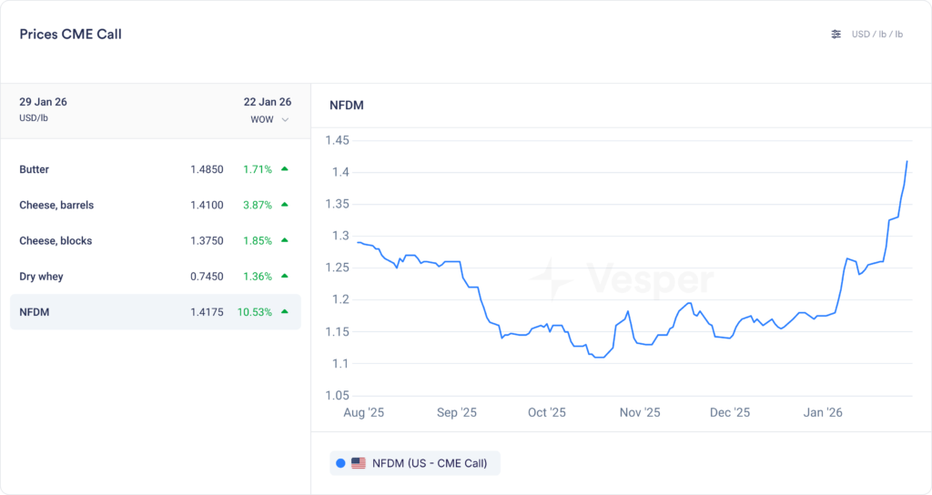 US Weekly | الإصدار 90