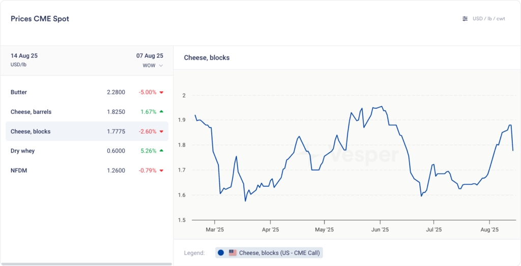 US الأسبوعية | الإصدار 69