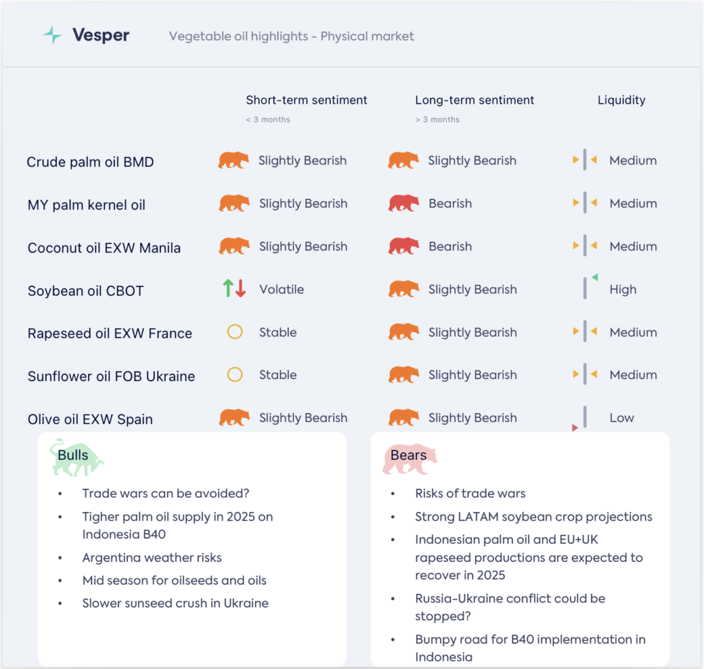 تقلبات ترامب في التعريفات الجمركية تربك الأسواق