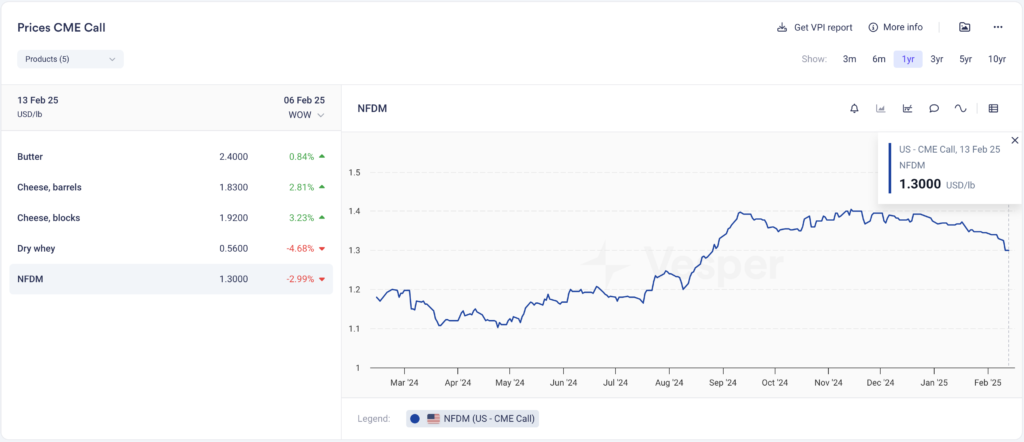 US الأسبوعية | الإصدار 44