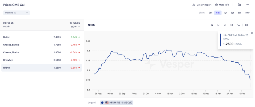 الأسبوع الأمريكي ل | الإصدار 45