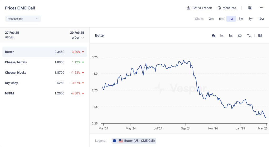 نشرة الأمريكية الأسبوعية | الإصدار 46