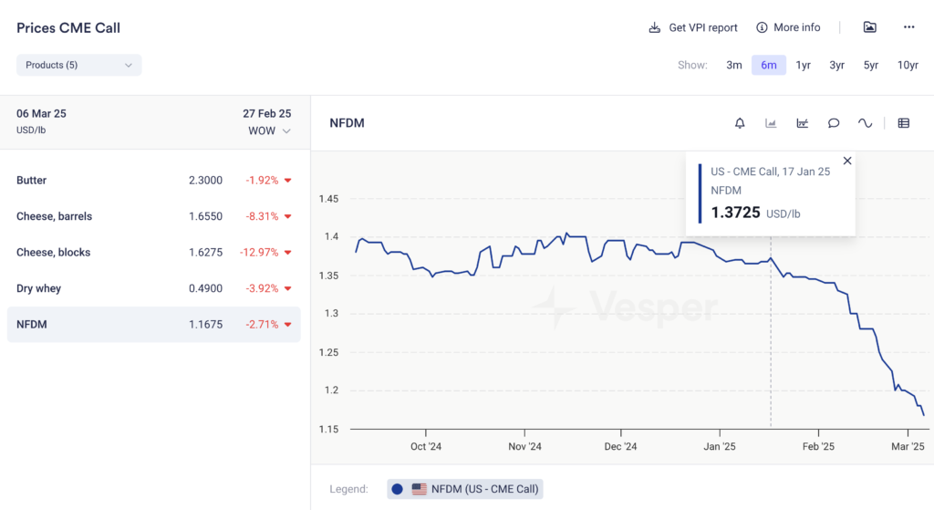 US الأسبوعية | الإصدار 47