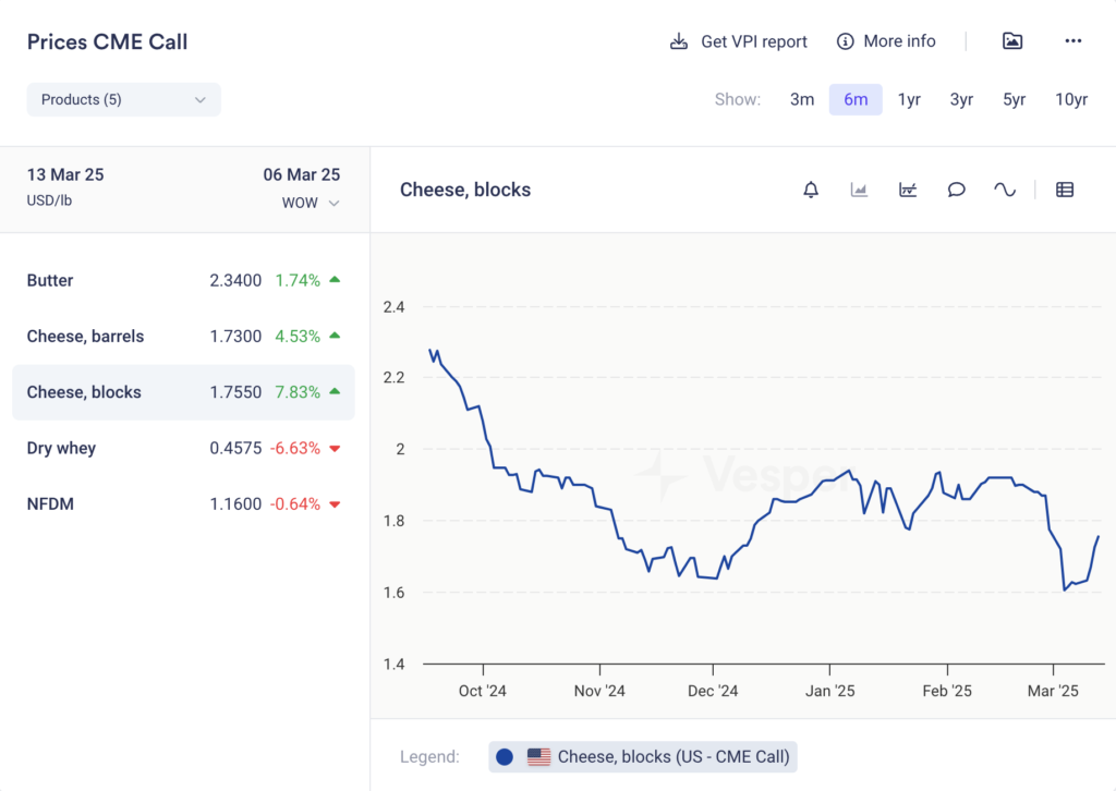US Weekly | الإصدار 48