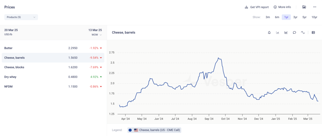الأسبوع الأمريكي من فيسبير | الإصدار 49