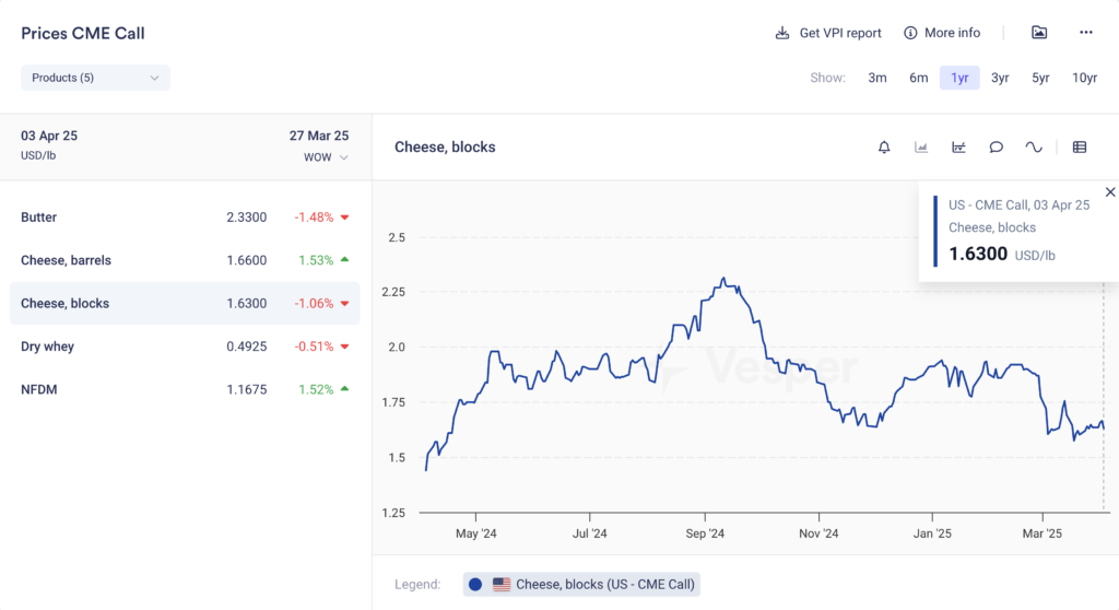نشرة الأمريكية الأسبوعية | الإصدار 51