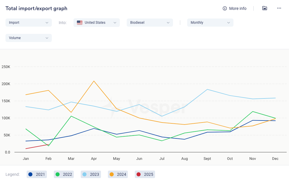 أسواق عالمية في حالة ترقب: ترامب يعلق خطة التعريفات