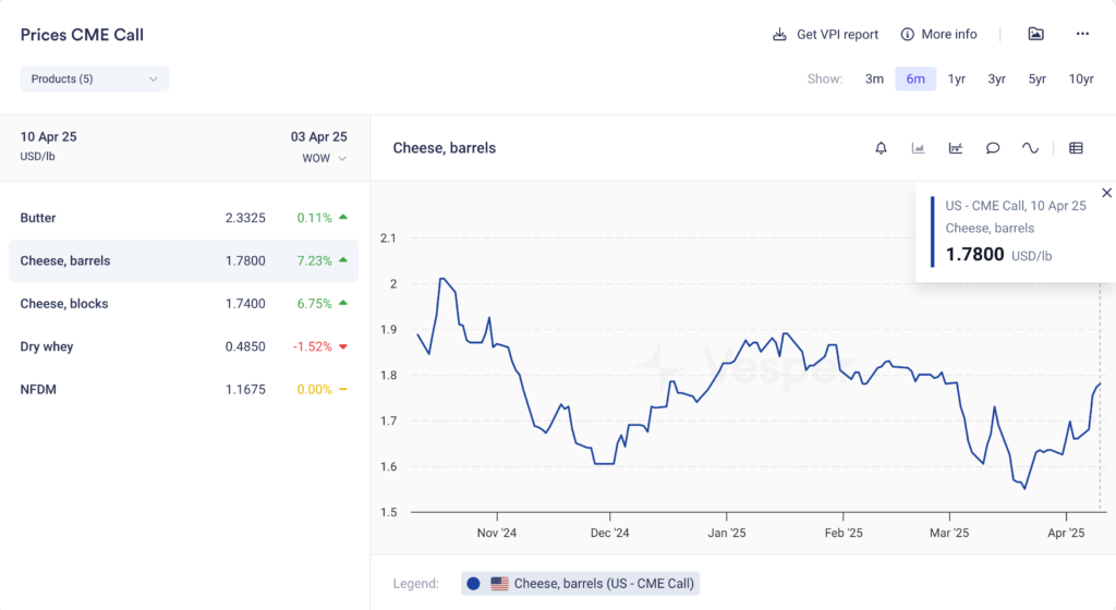 فيسبير الولايات المتحدة الأسبوعية | العدد 52