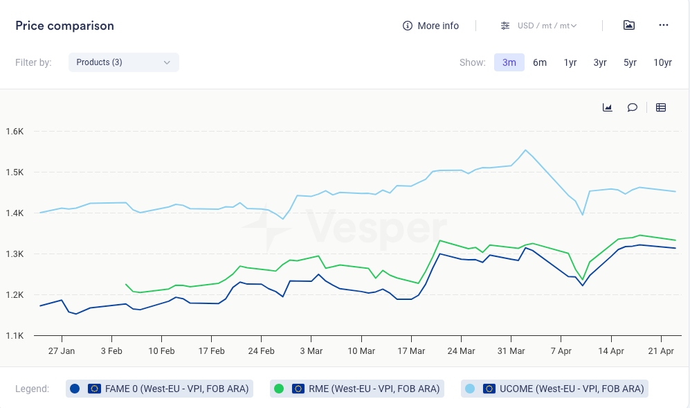 تحركات الأسعار الجانبية مع ترقب الأسواق للمفاوضات الأمريكية