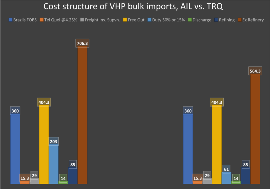تعليقات الربع السنوية لشرق آسيا 1 سبتمبر 2025