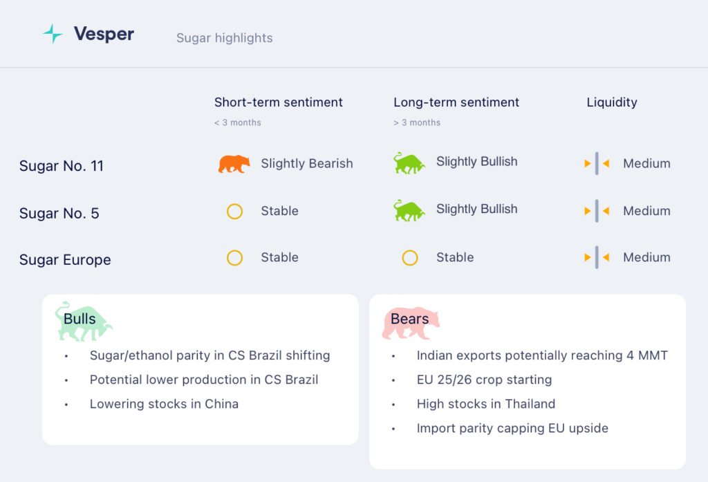 الدببة تهاجم قبل تحول البرازيل في مركز الجنوب