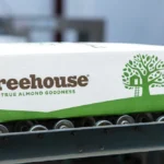 أخبار سوق اللوز: تحديث Treehouse لشهر فبراير 2026