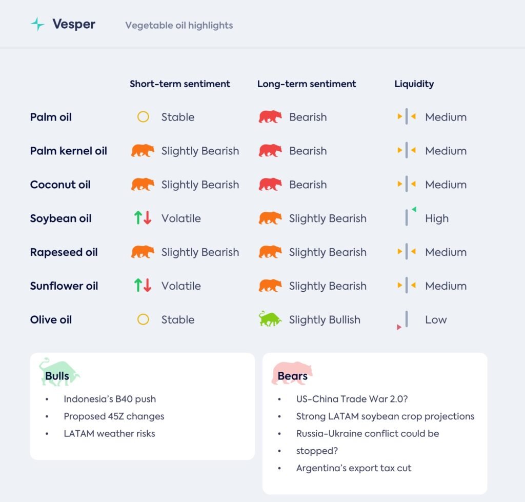 الأحداث تتصاعد والتقلبات الأرجنتينية