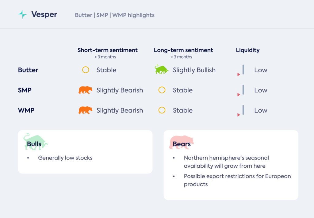 حان وقت وضع السيناريوهات