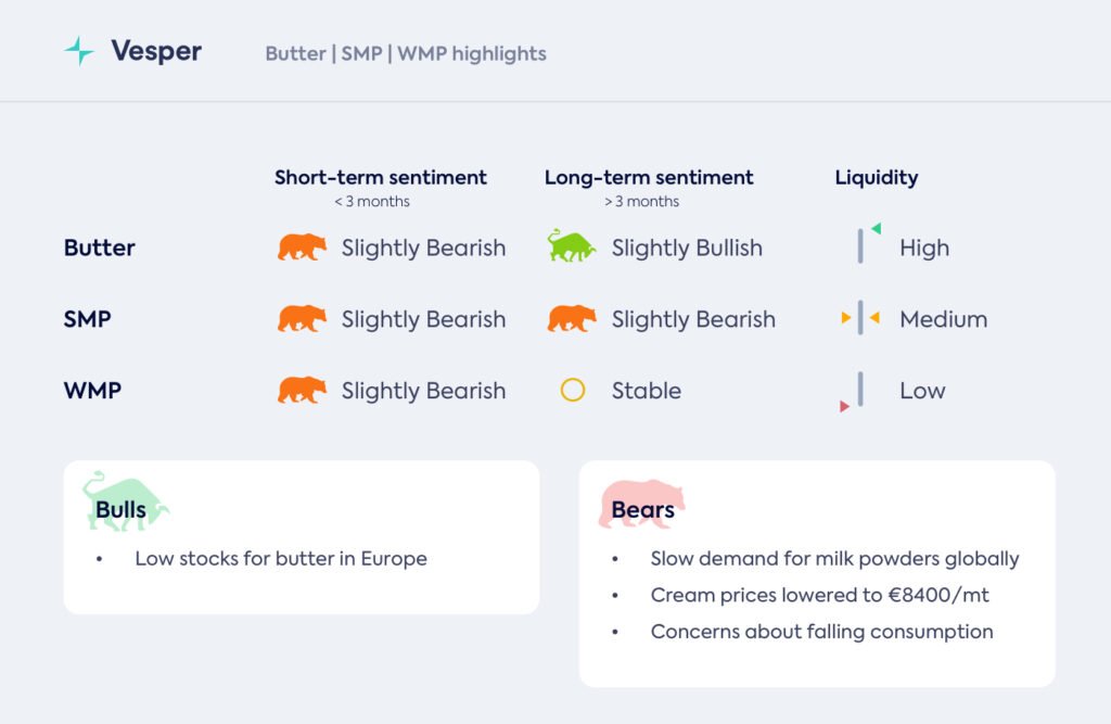 لا يزال الوضع يزداد غموضًا