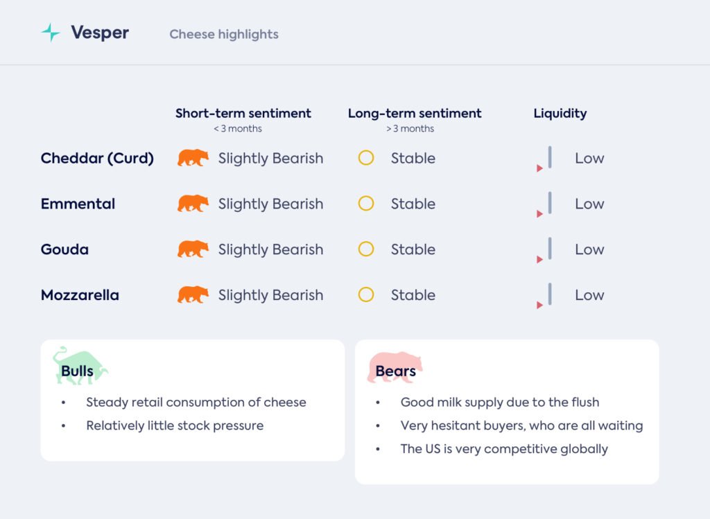 الكميات المتدفقة تزيد الضغط
