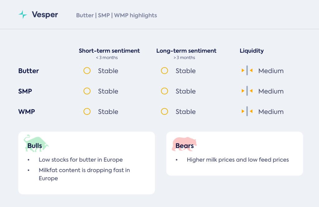 الجمود يستمر أسبوعًا آخر