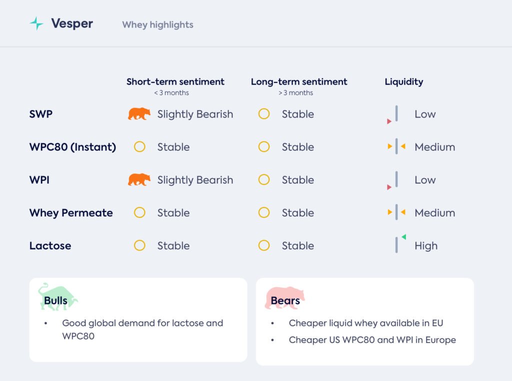 السعي نحو أرضية وسط