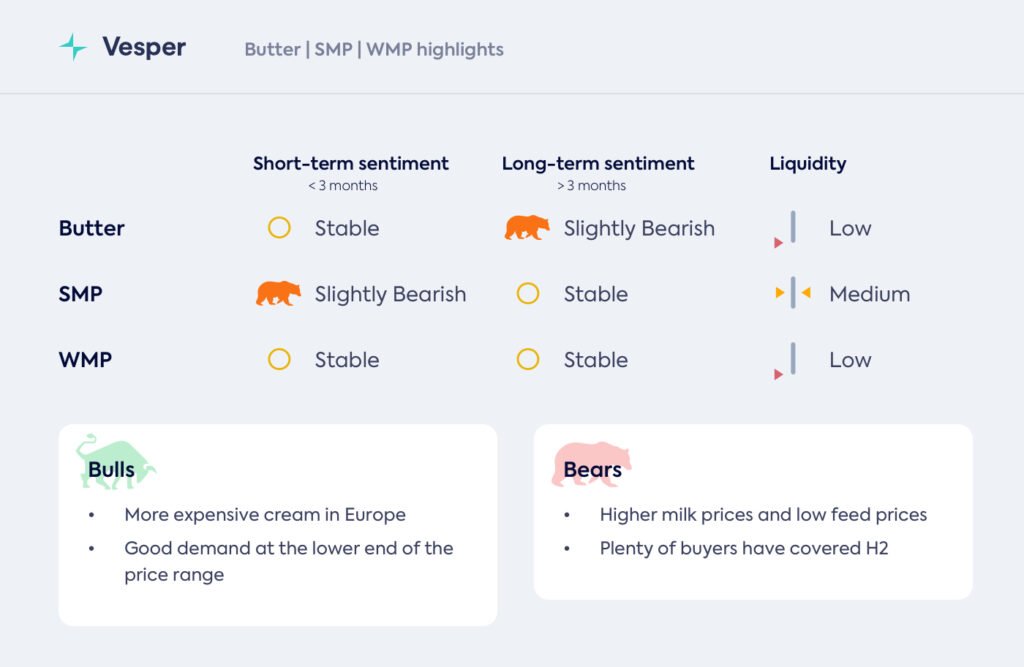 فروقات كبيرة وانعدام الضغط