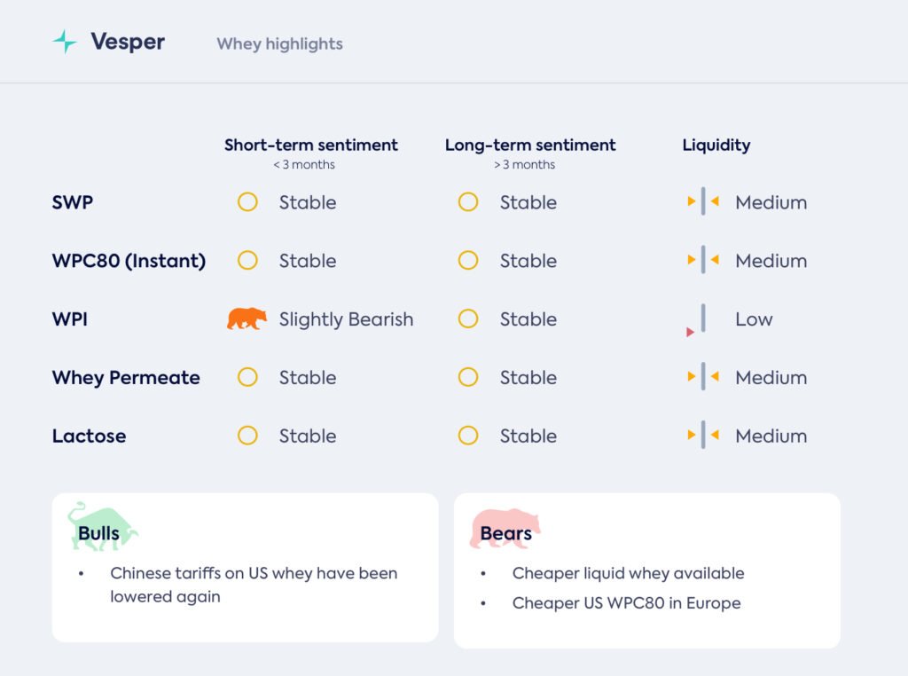 التعامل مع الطلب غير المتسق