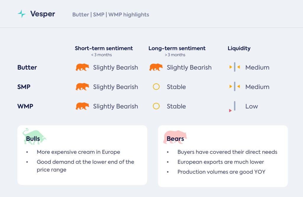 يبدأ النصف الثاني من عام 2025 بضغط
