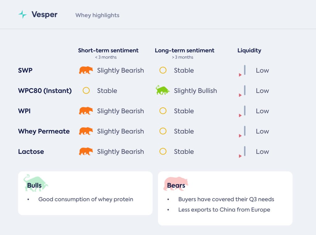 الجميع اشترى، والبعض فقط باع