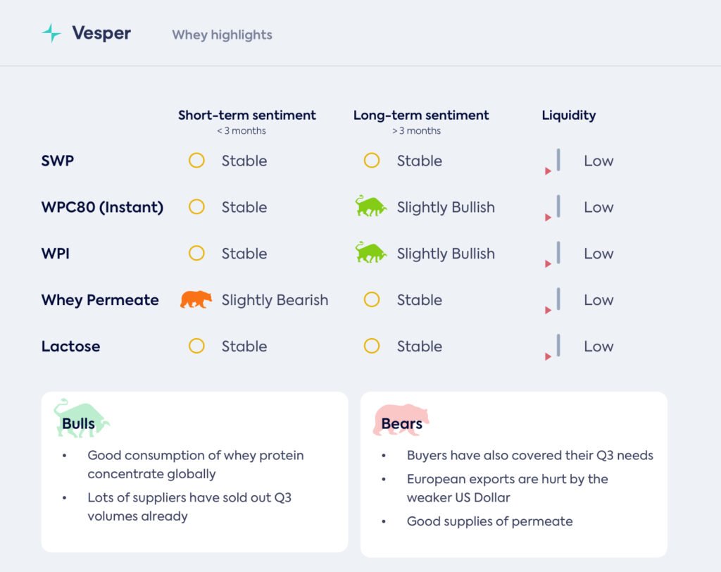 الشراء الفوري، تفكير مستقبلي