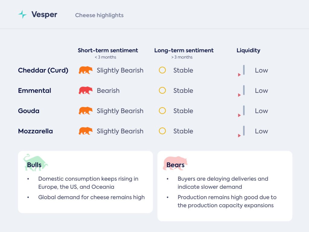 التعامل مع ركود الصيف