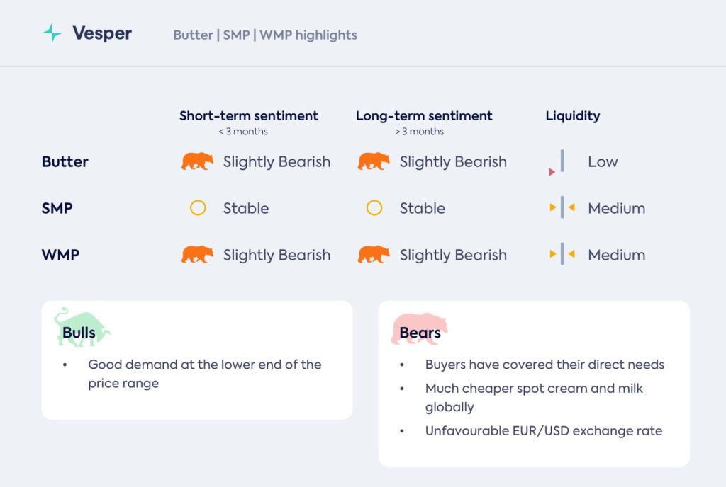 البائعون ينتظرون المشترين، والمشترون ينتظرون البائعين