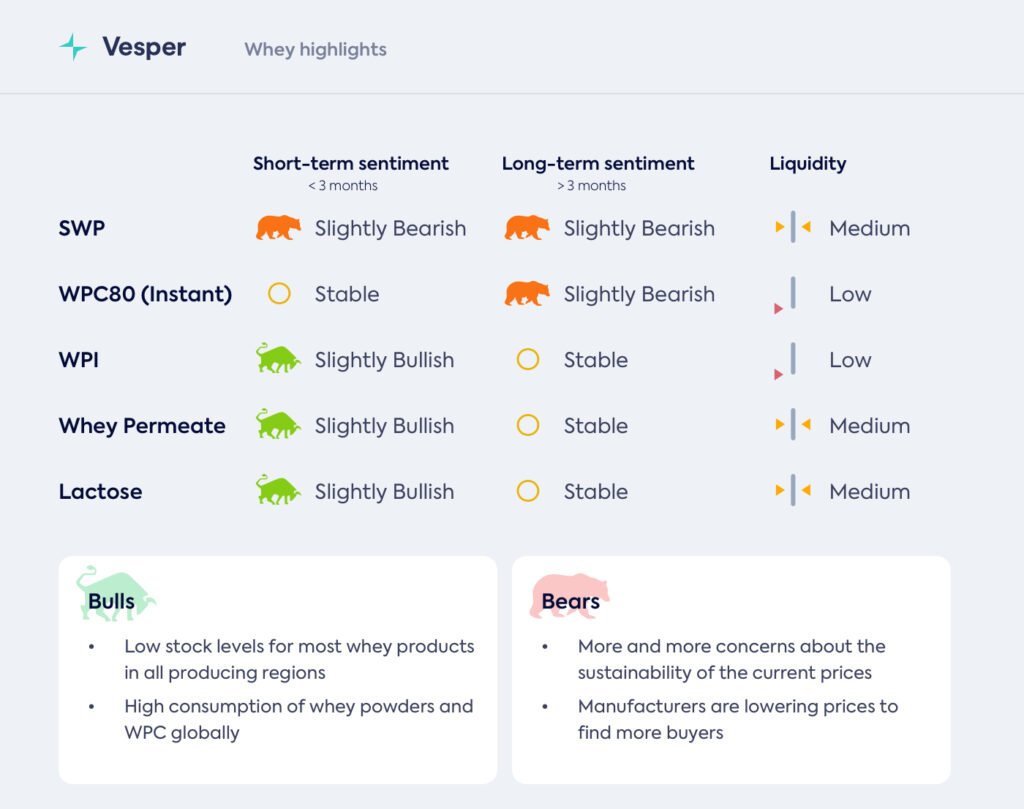 تراجع طفيف، ولكن كيف نتحرك إلى الأمام؟
