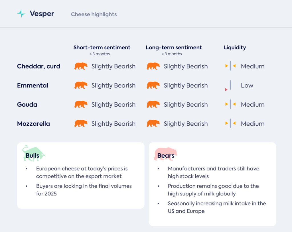 الأسواق تستقر مؤقتًا