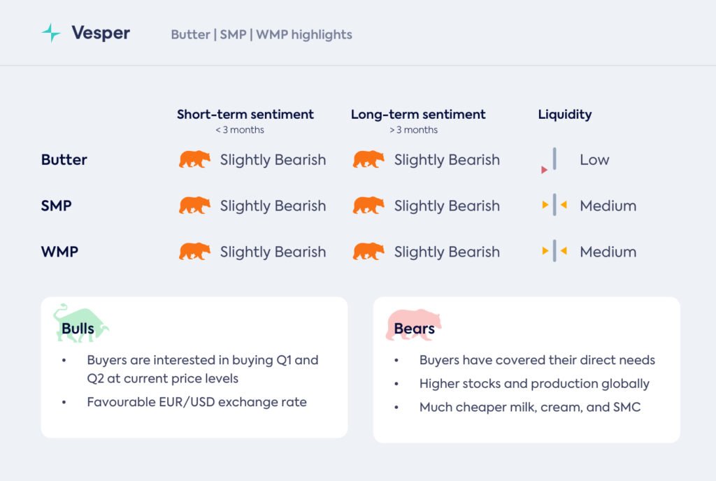 مؤتمرات، أسواق هادئة، وعملات تحت السيطرة